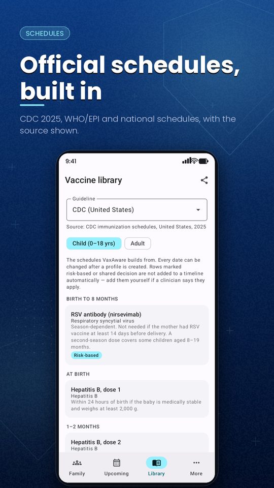 Vaccine library showing the CDC schedule with its source and risk-based rows marked